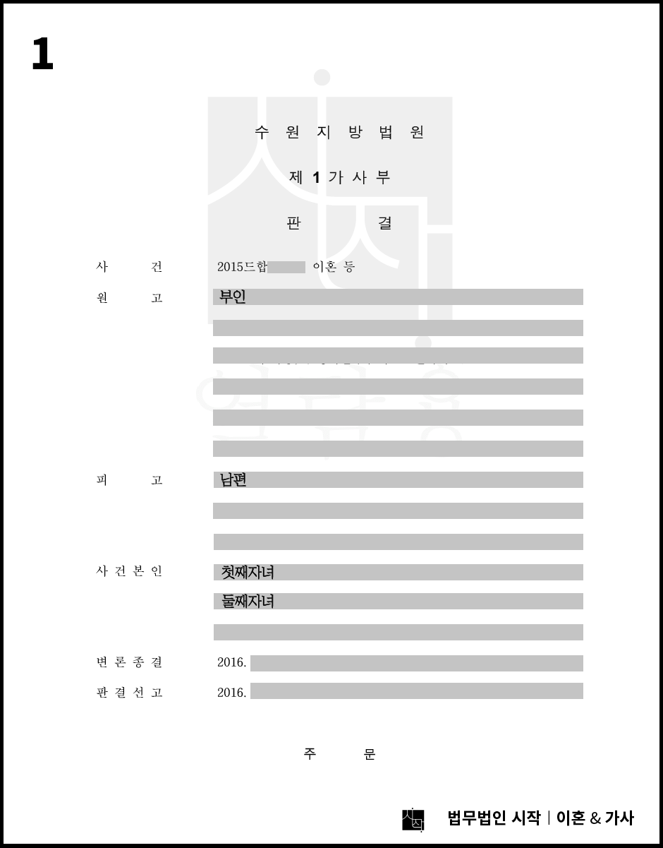 1심 이혼 기각된 사건을 2심(항소심)에서 이혼시킨 승소사례