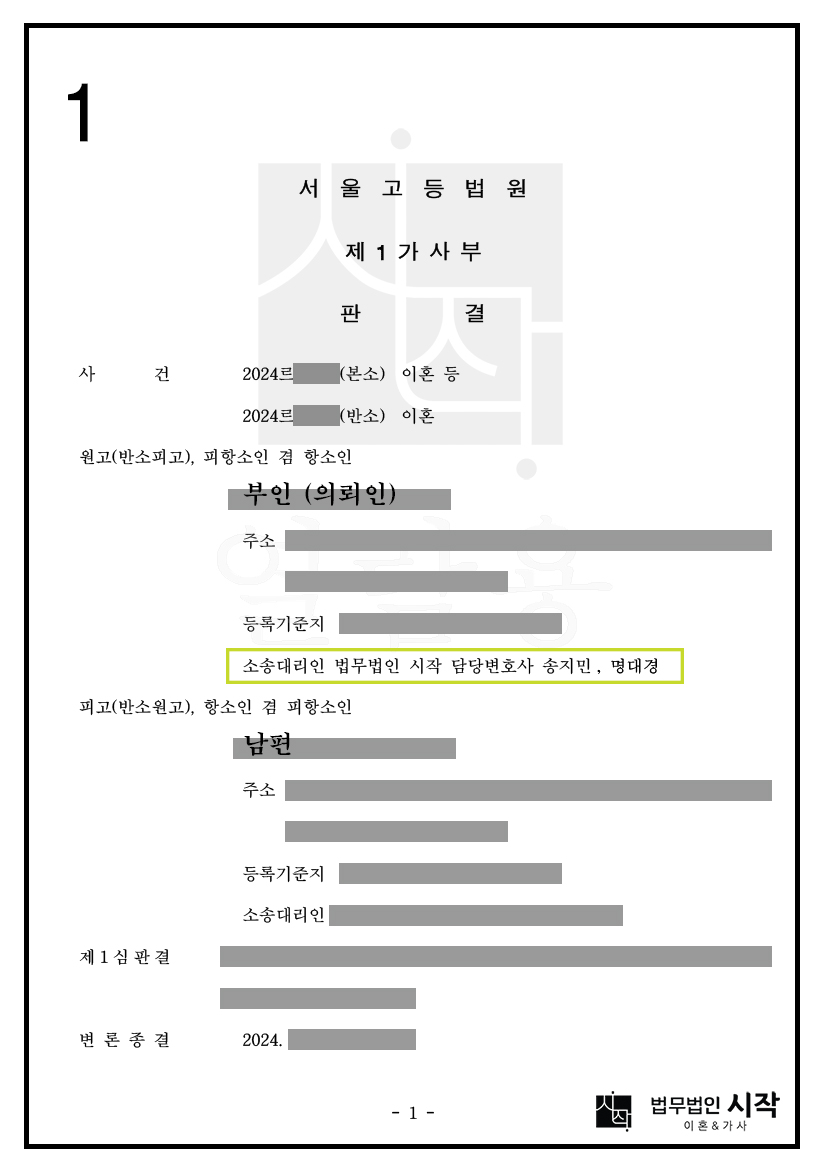 남편 명의의 아파트와 사업체의 주식을 재산분할에 포함시킨 사례