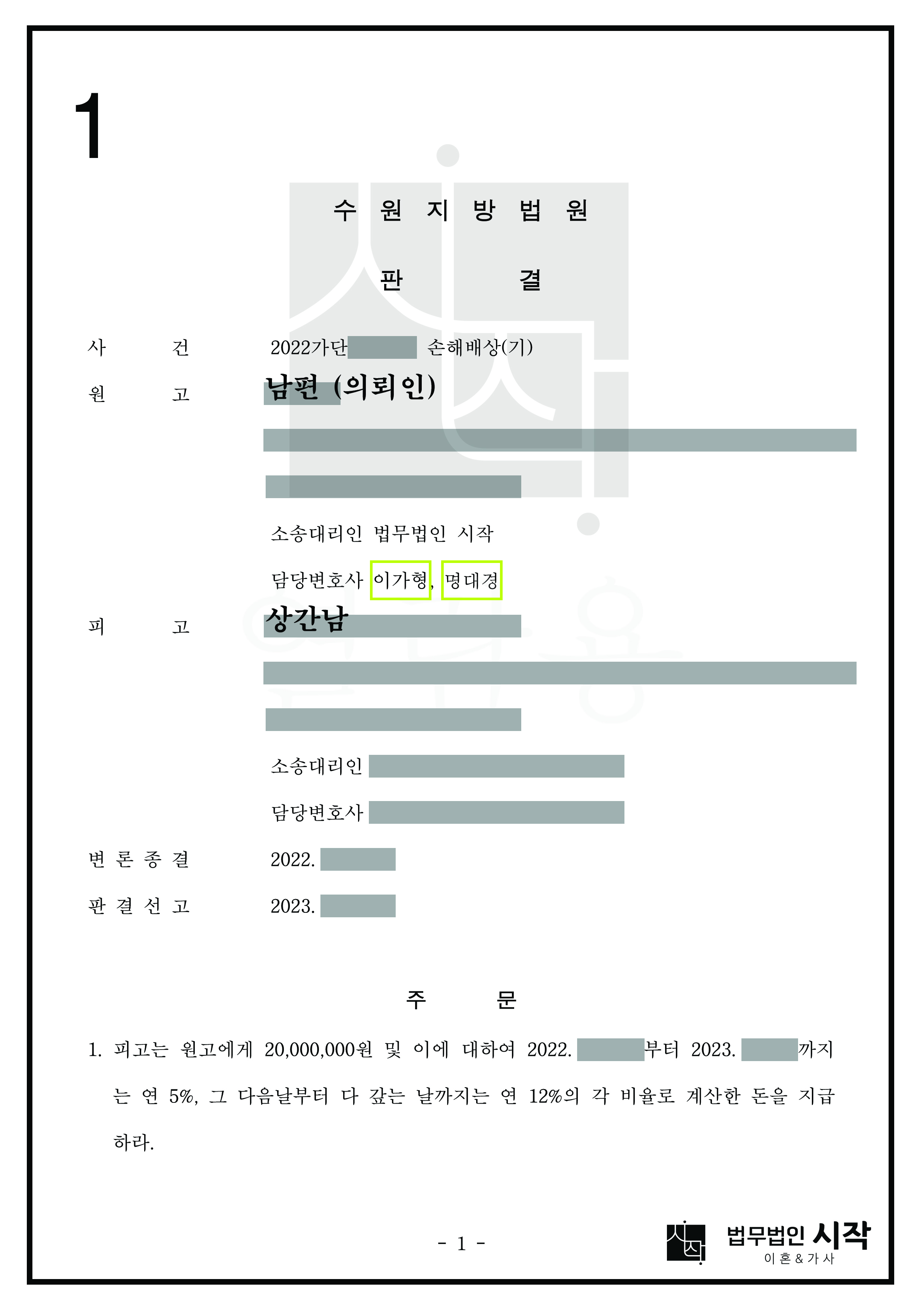 배우자와 직장 내 불륜관계를 맺어온 상간자를 상대로 2천만원의 위자료를 인정받은 사건