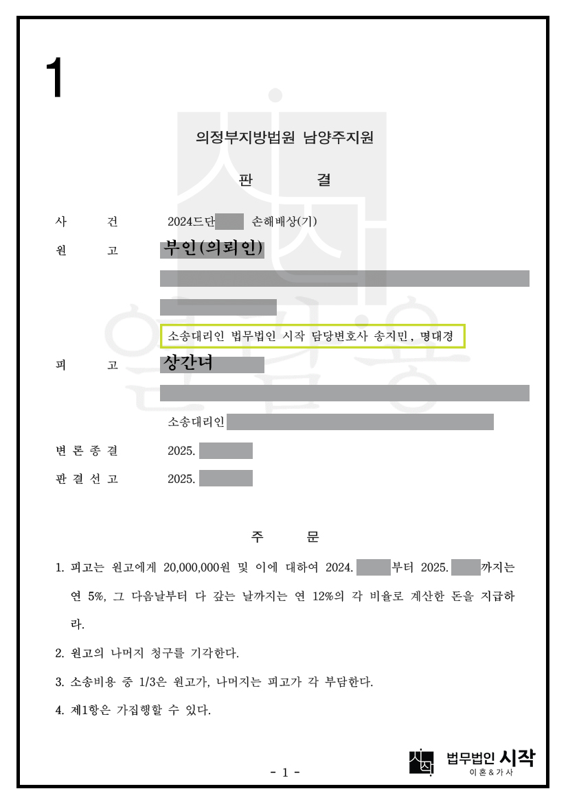 2차 상간소송에서 위자료 2,000만 원을 인정받은 사례