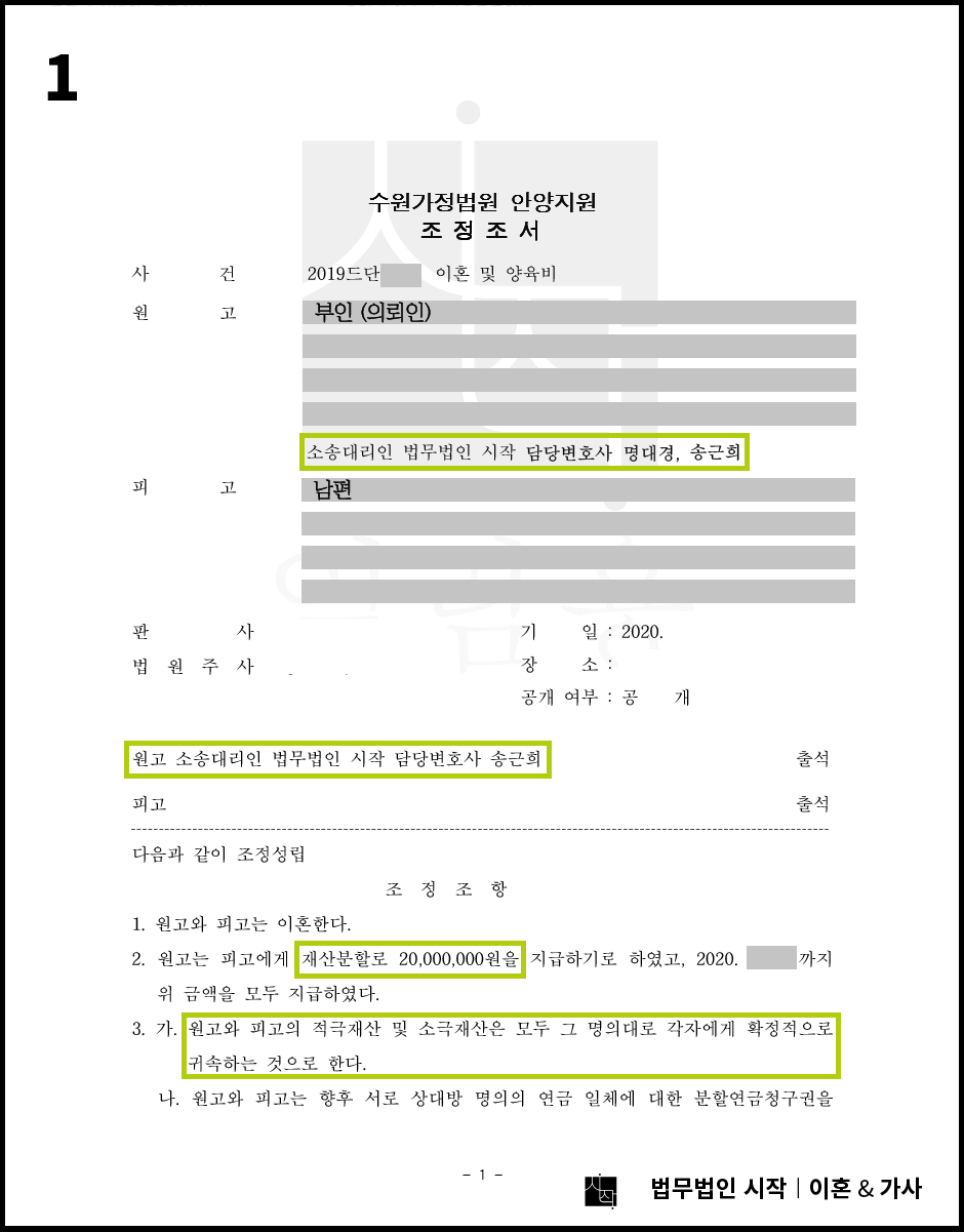 송달을 피하며 받지 않는 의뢰인을 설득하여 임의 조정한 사례