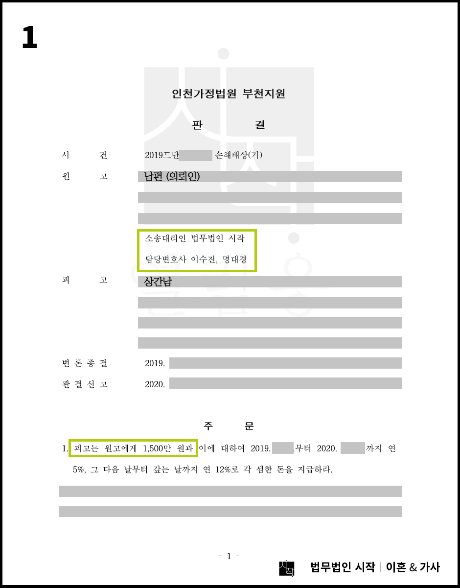아내의 일기장을 보고 상간남에게 위자료 손해배상 청구 사례