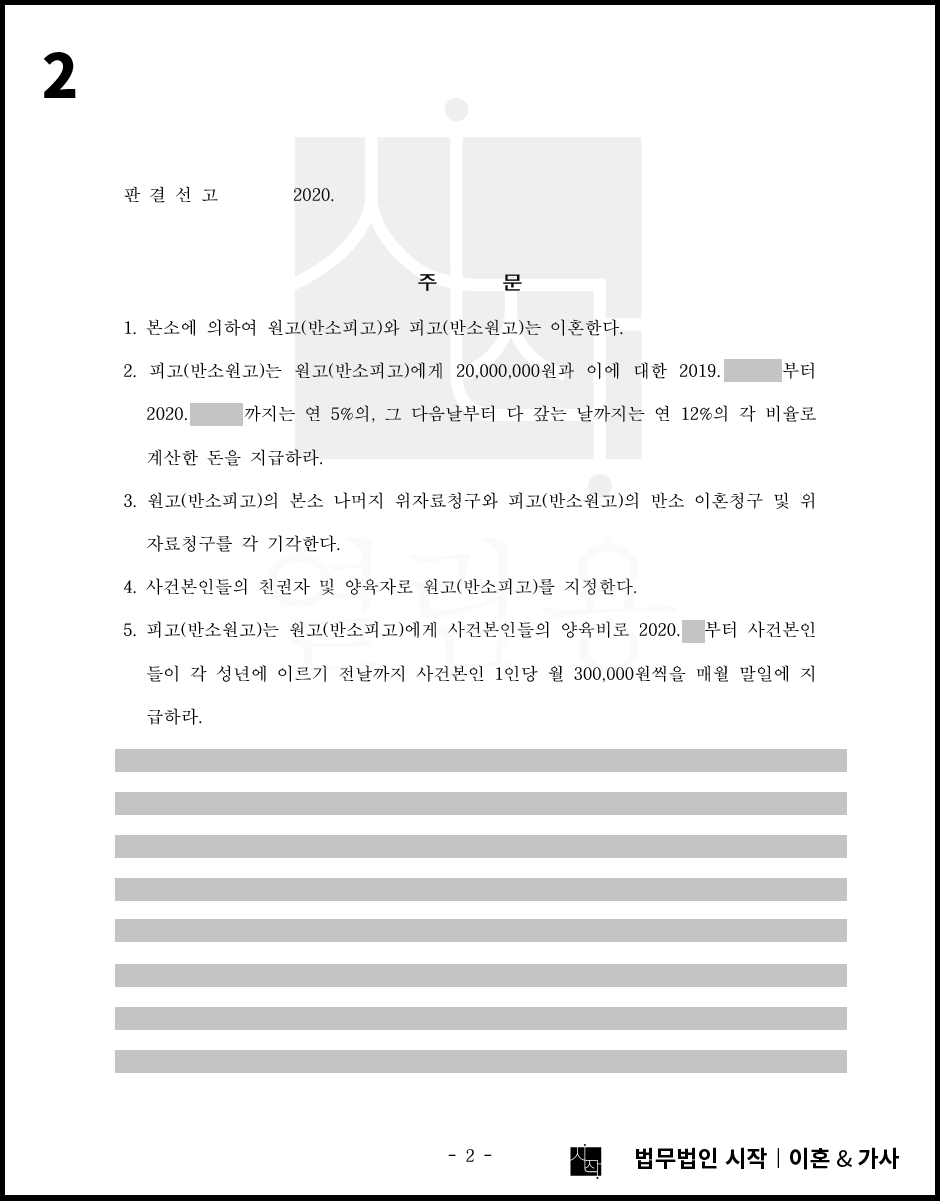 사례자료 간단설명