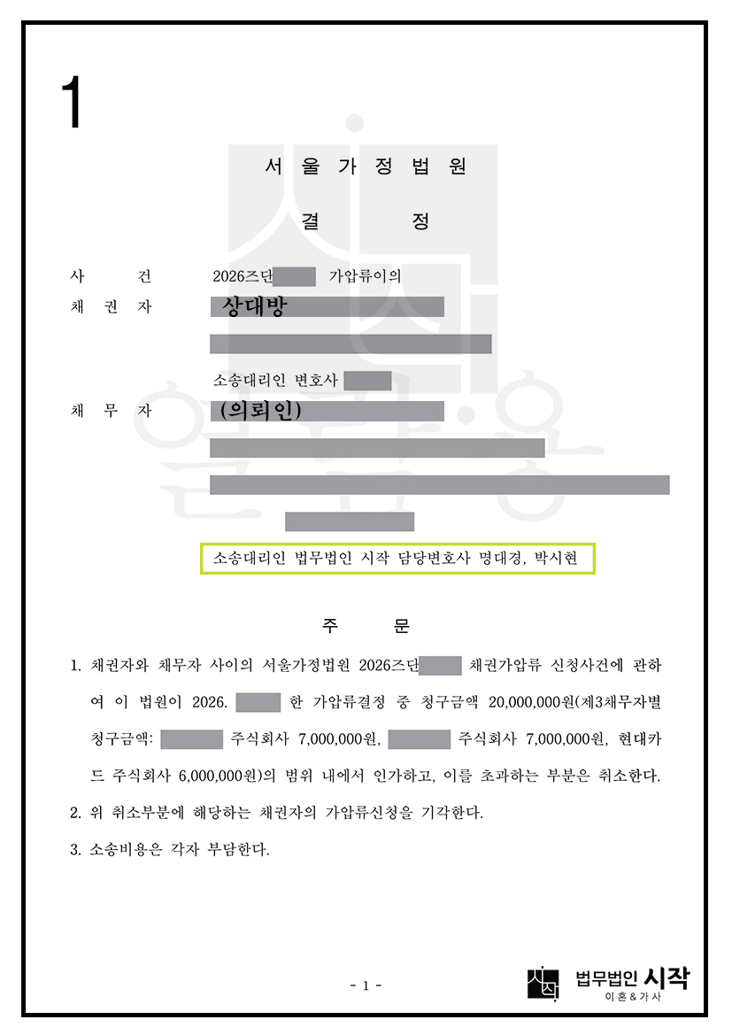 가압류이의로 6,000만 원 가압류를 2,000만 원으로 줄이고 재산분할청구채권을 배척시킨 사례