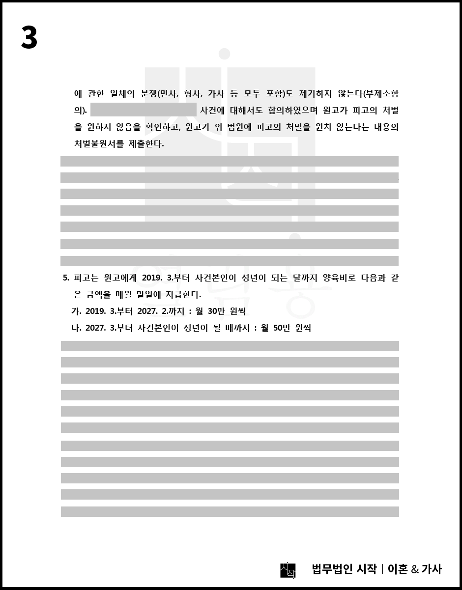 사례자료 간단설명