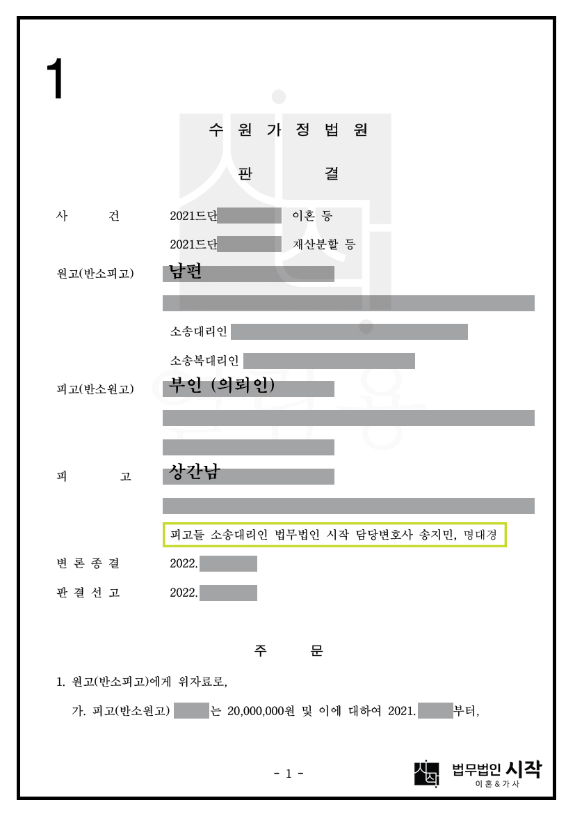 유책배우자인 부인이 1년간의 짧은 사실혼기간에도 불구하고 남편의 혼인 전 분양받은 아파트의 매도금을 포함한 특유재산에 대하여 32.5%의 기여도를 인정받은 사건