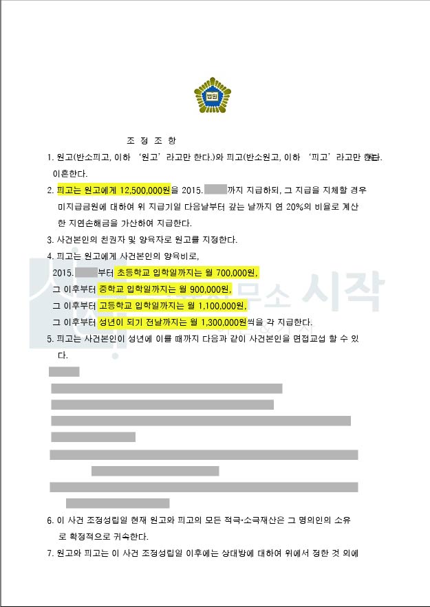 사례자료 간단설명