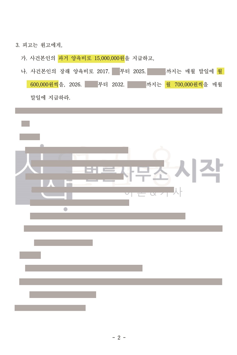 사례자료 간단설명