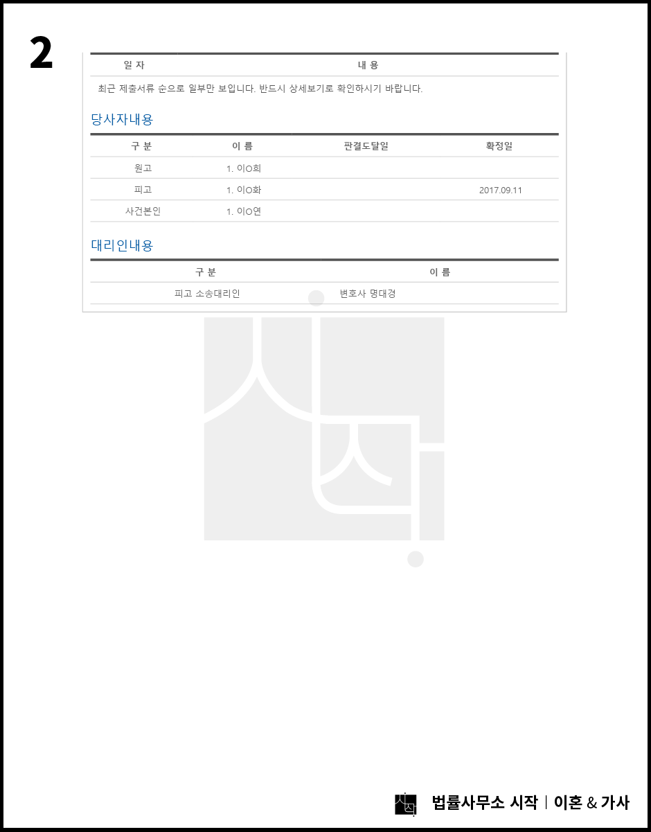 사례자료 간단설명