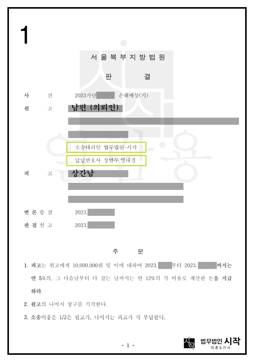 사실혼관계의 배우자가 상간남으로부터 위자료 1,000만 원을 인정받은 사례