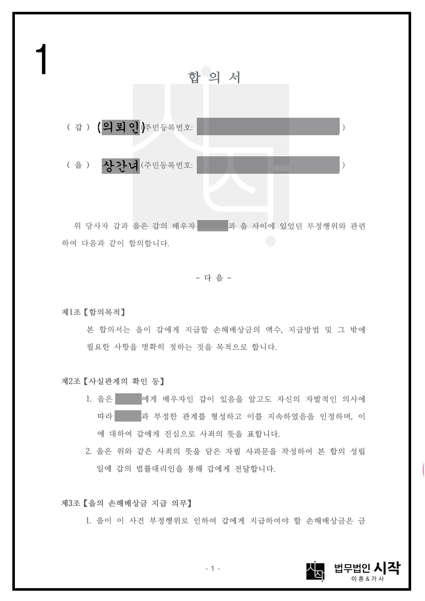 내용증명 발송 후 약 3주 만에 위자료 1,000만 원과 위반 1회당 1,000만 원의 위약벌을 확보한 사례