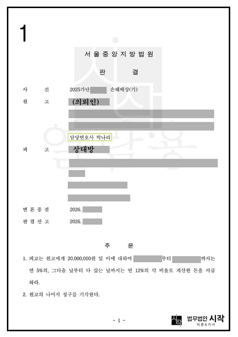 배우자 있는 사실을 알면서 부정행위를 한 상간녀를 상대로 위자료 2,000만 원 인정받은 사례