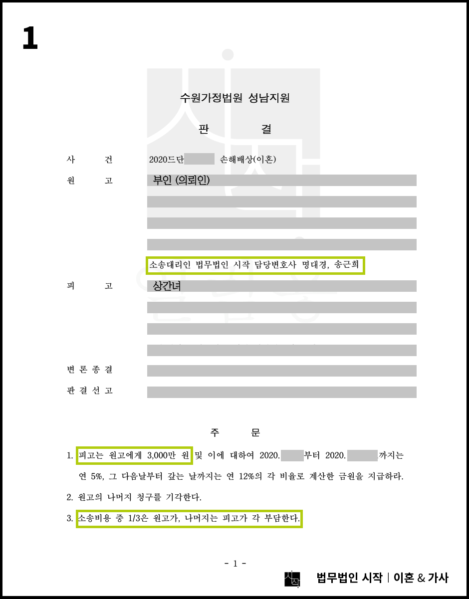이혼조정조서에 위자료 4,000만원이 기재되었지만, 상간녀로부터 3,000만원을 위자료로 받은 사례