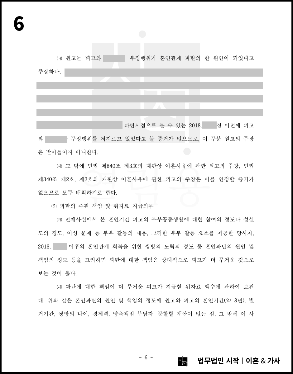 사례자료 간단설명