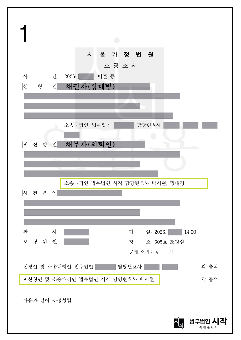 아내 유책 이혼조정에서 남편의 단독 친권·양육권을 지키고 재산분할액을 약 25% 낮춘 사례