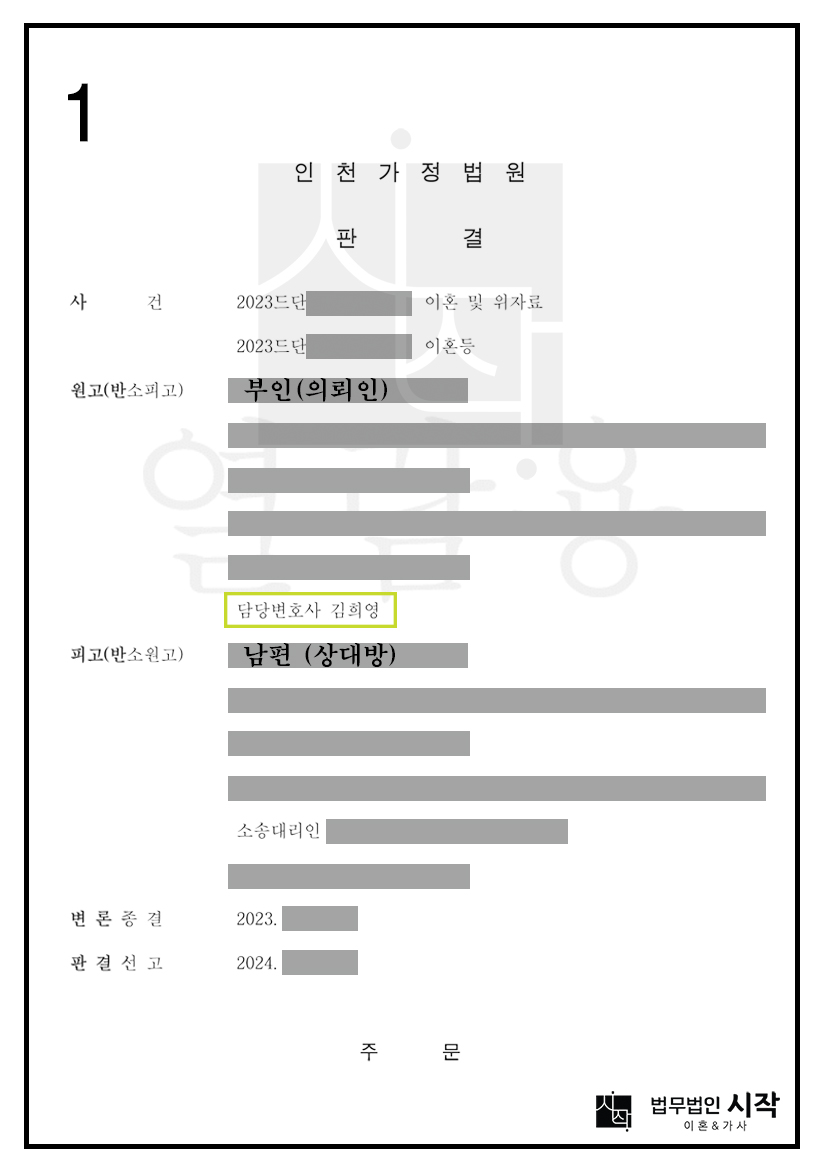 혼인 및 이혼 경력을 숨기고 결혼한 상대방에 대하여 위자료를 인정받고, 재산분할을 비율을 75% 인정받은 사례