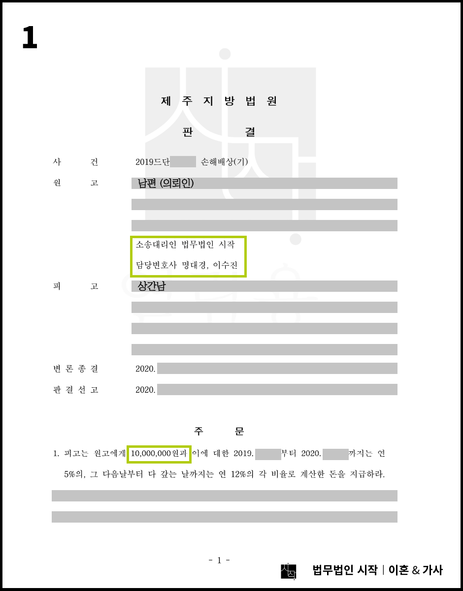 뚜렷한 성관계 암시 없이 높은 위자료를 받은 사건