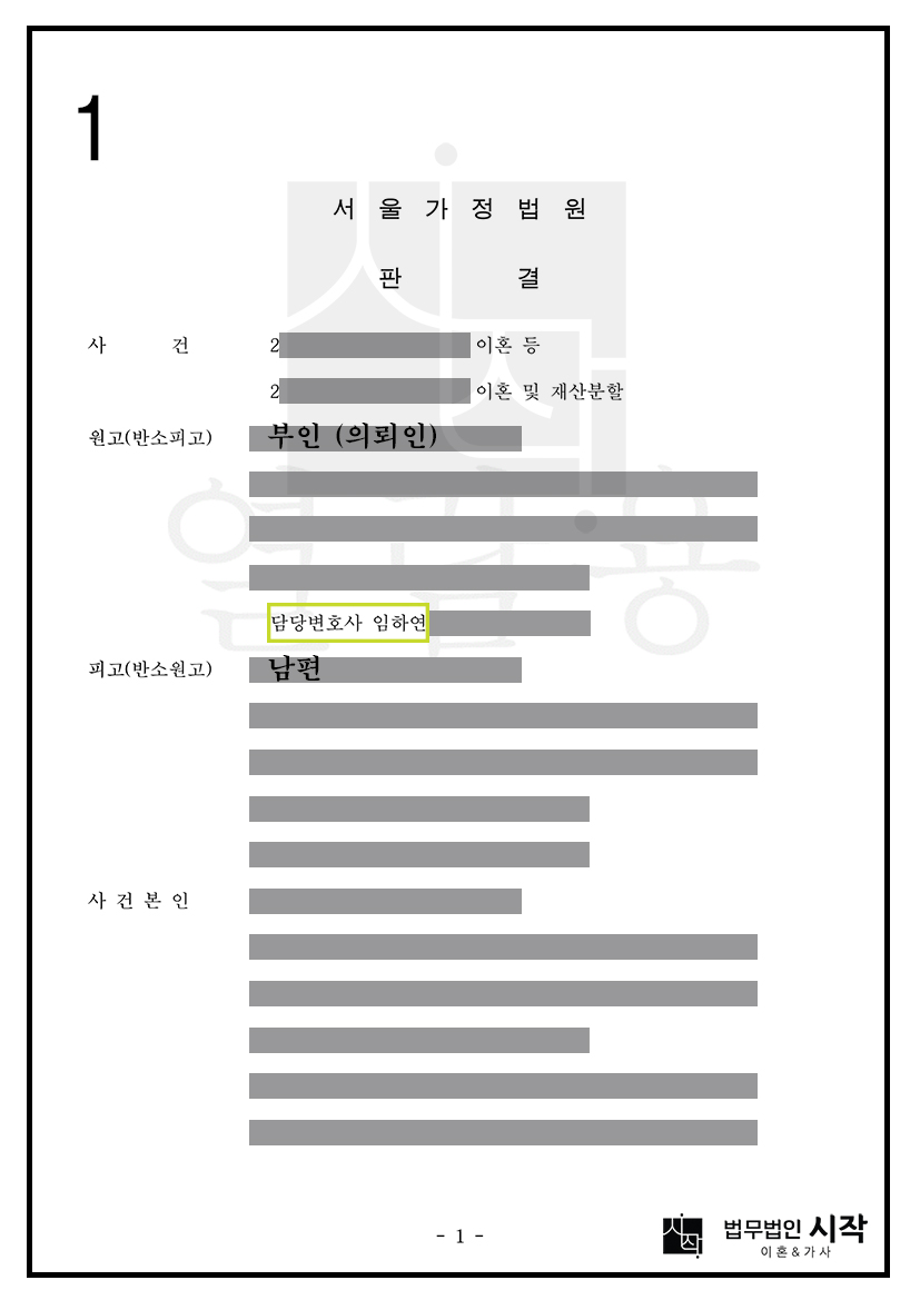 배우자의 부정행위를 원인으로 한 이혼 및 위자료 전부 인용, 상대방 반소 이혼청구 기각 및 재산분할 채무 대폭 방어