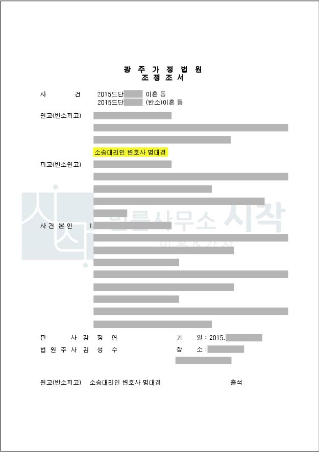 부인의 새 인생으로 인해 이혼 및 서로 양육권을 포기하기 원한 케이스