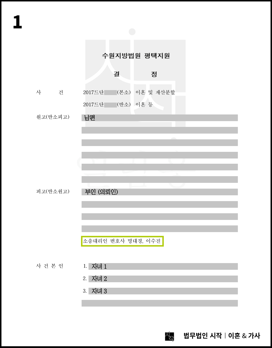 부정행위 방어 및 서로 양육권을 포기하려고 했던 사건