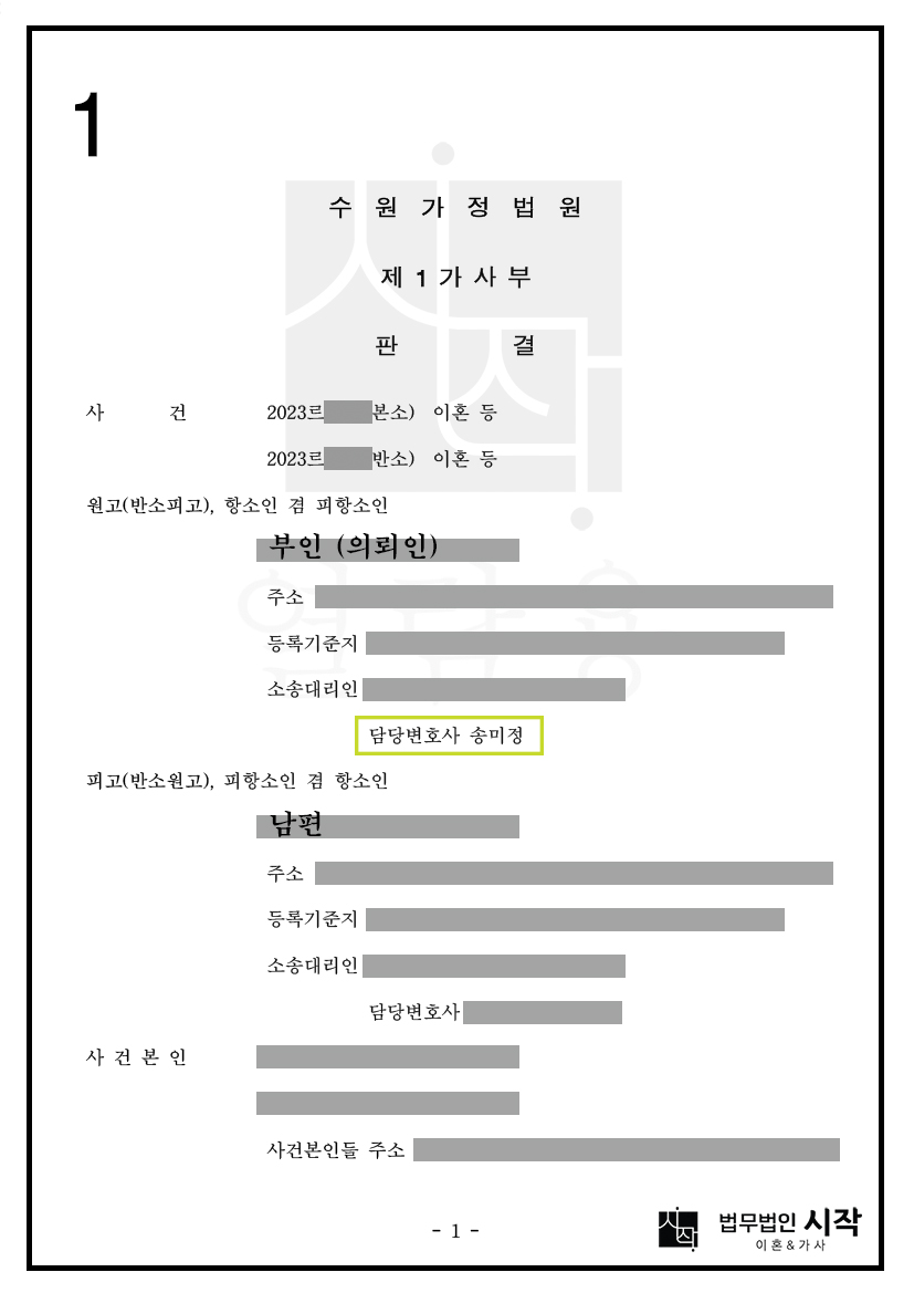 이혼하고 싶으면 위자료 3,000만원과 재산분할금 5억 7,100만원 내놓으라는 남편에게 약 8,000만원 정산해 주며 승소