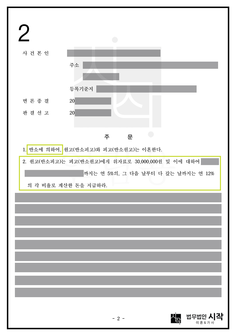 사례자료 간단설명