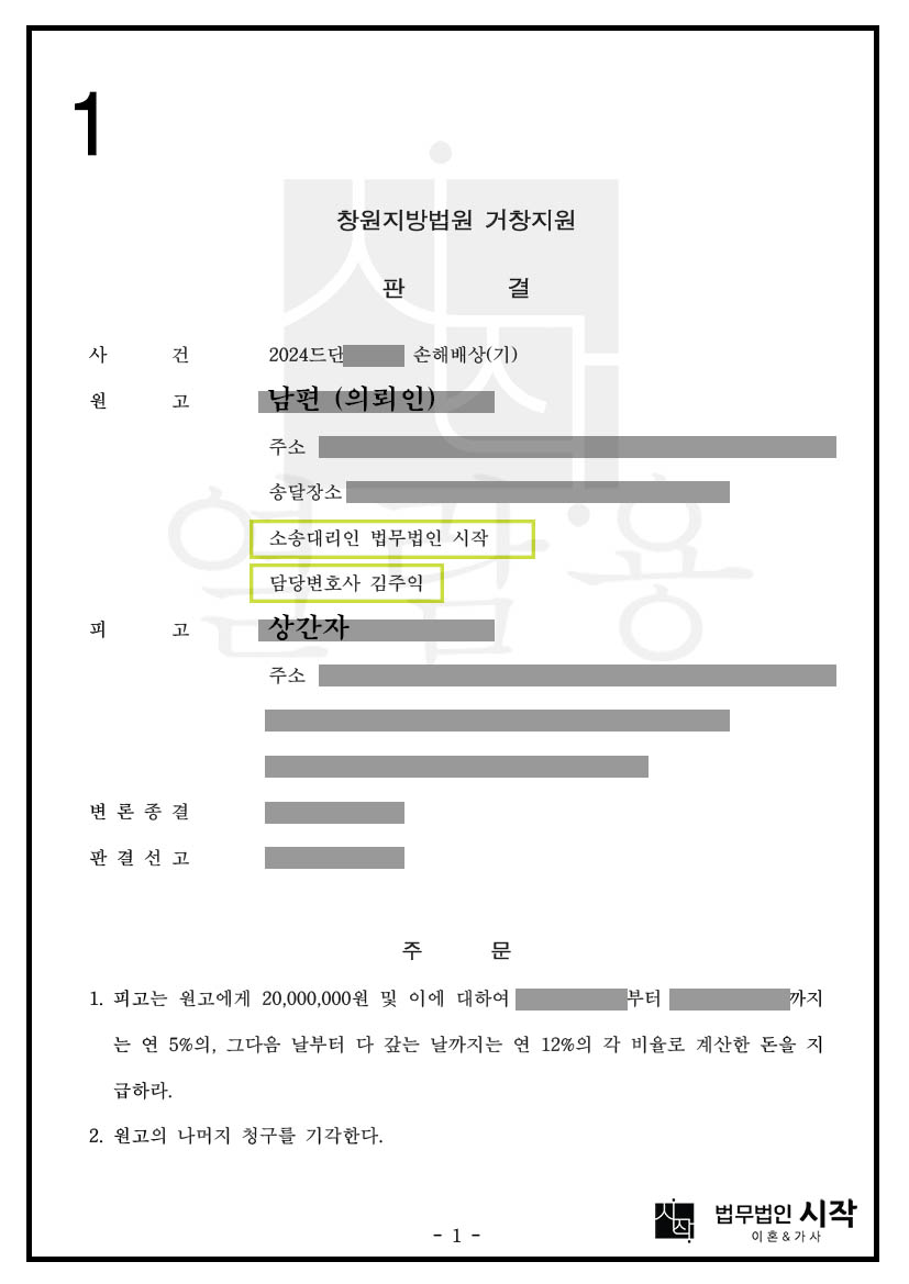 부정행위를 부인하는 상간남을 상대로 부정행위에 따른 손해배상을 청구한 사건