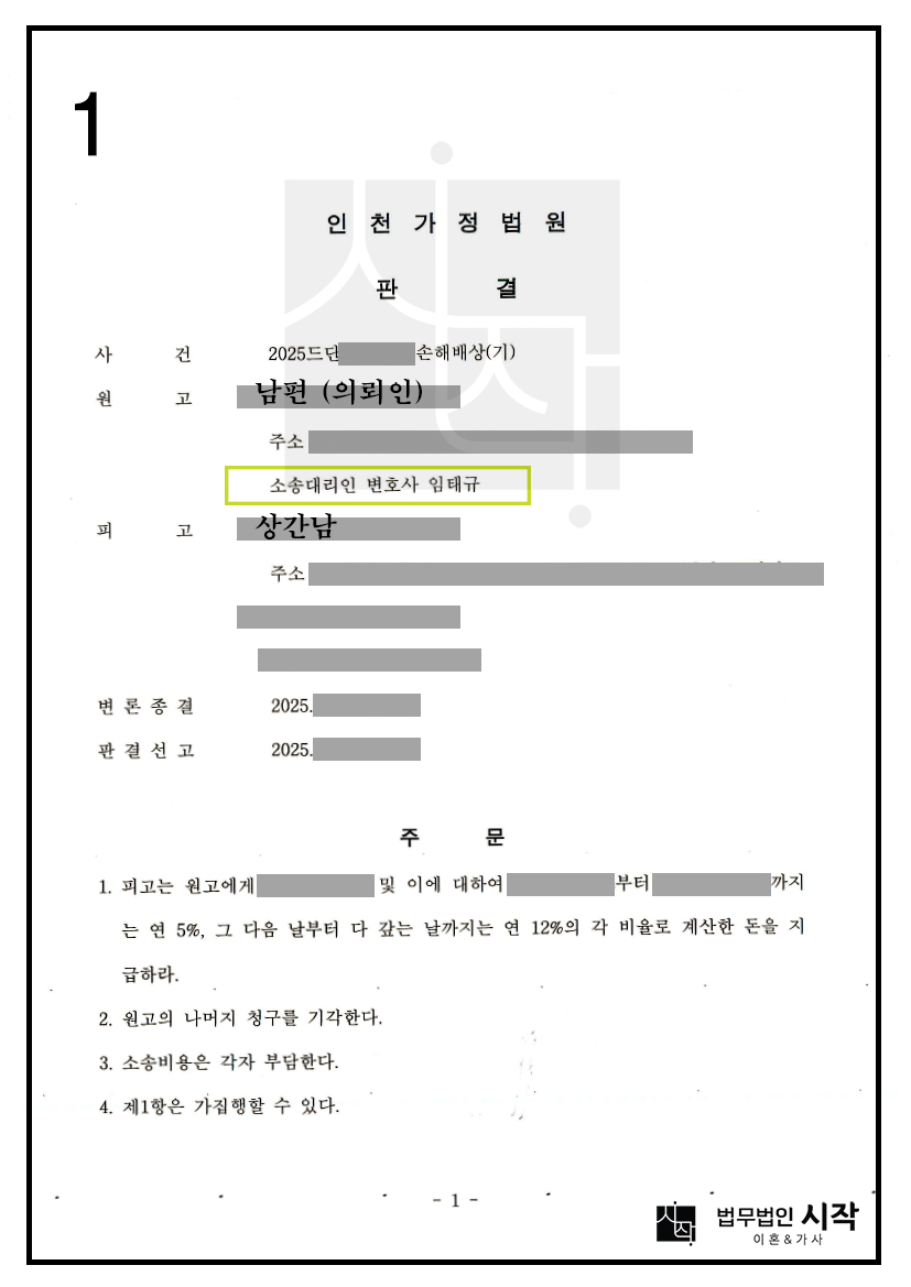 상간남을 상대로 제기한 위자료청구 소송이 인용된 사례