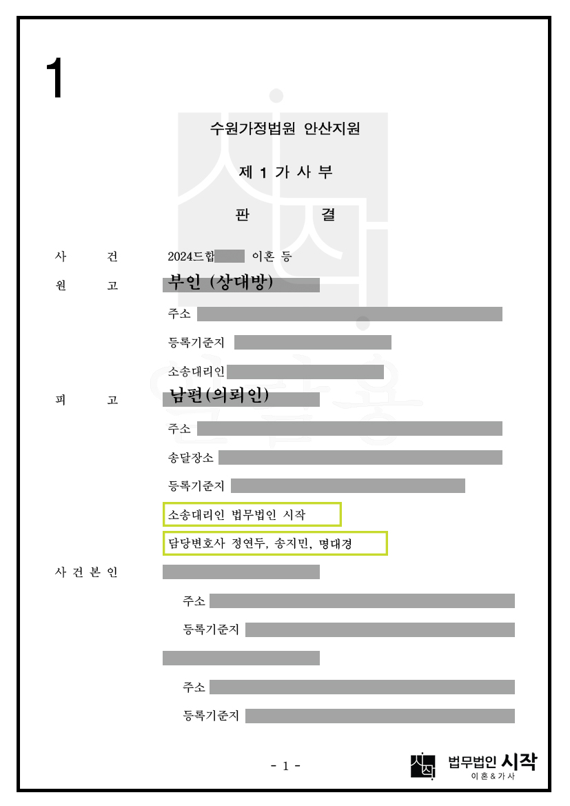 배우자의 유책사유를 입증하여 이혼 기각을 받은 사례