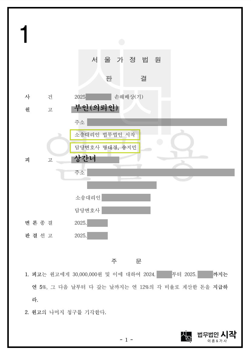 남편의 직장동료와의 부정행위에 대한 손해배상 청구