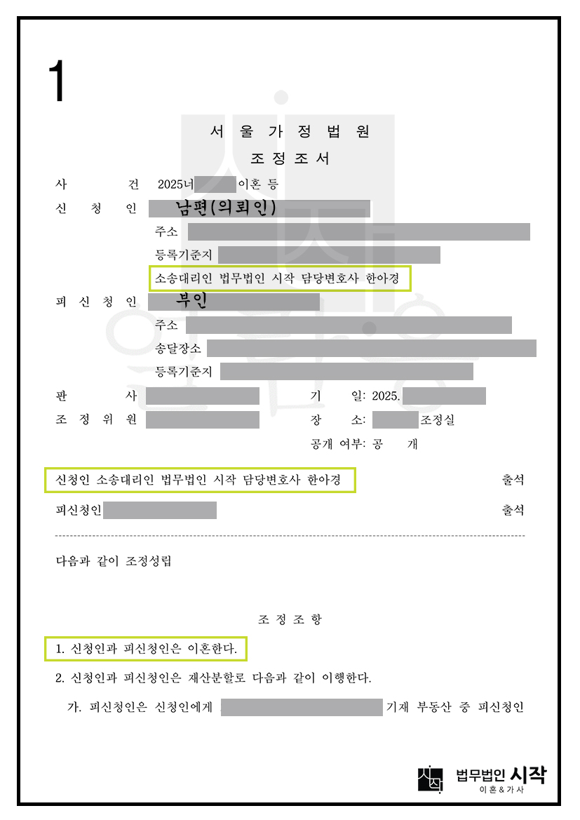 조속한 이혼 및 재산분할금 최소화한 사건