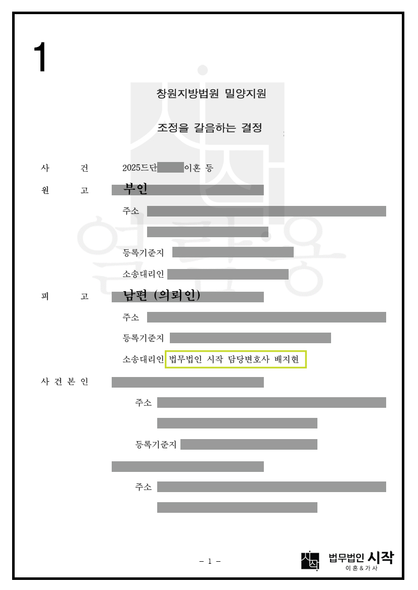 위자료 3,000만 원 및 양육비 100만 원 청구를 방어한 사례