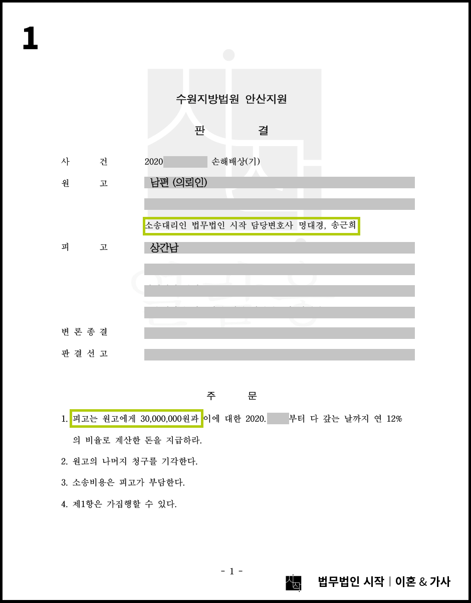 아내를 임신시킨 상간남에게 위자료 3,000만원이 선고된 사건