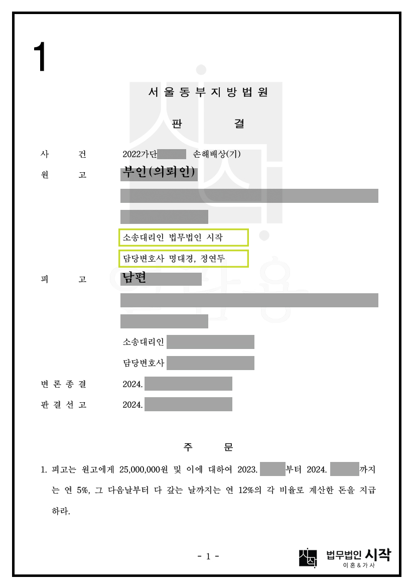 영사송달을 통해 해외에 거주하는 상간녀를 상대로 소송을 진행한 사례