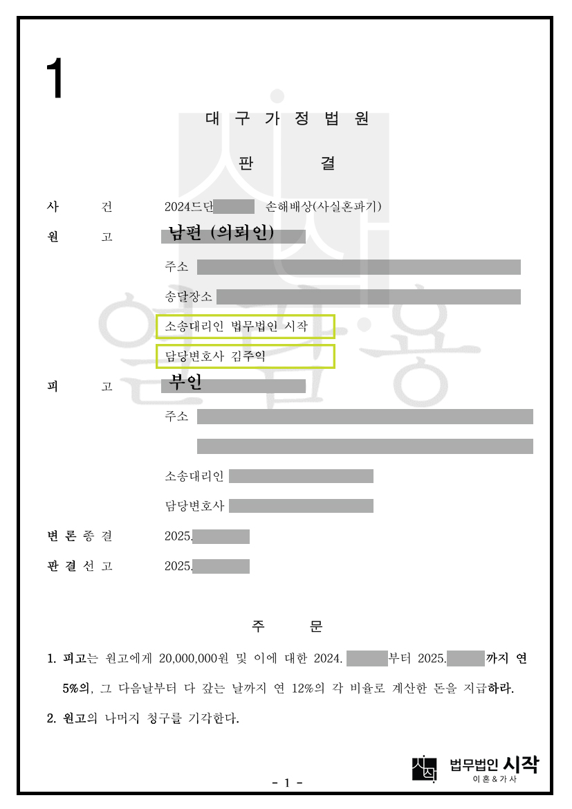 상간남과 부정행위를 저지른 사실혼 관계 아내에 대하여 사실혼 파탄에 따른 손해배상을 청구한 사건