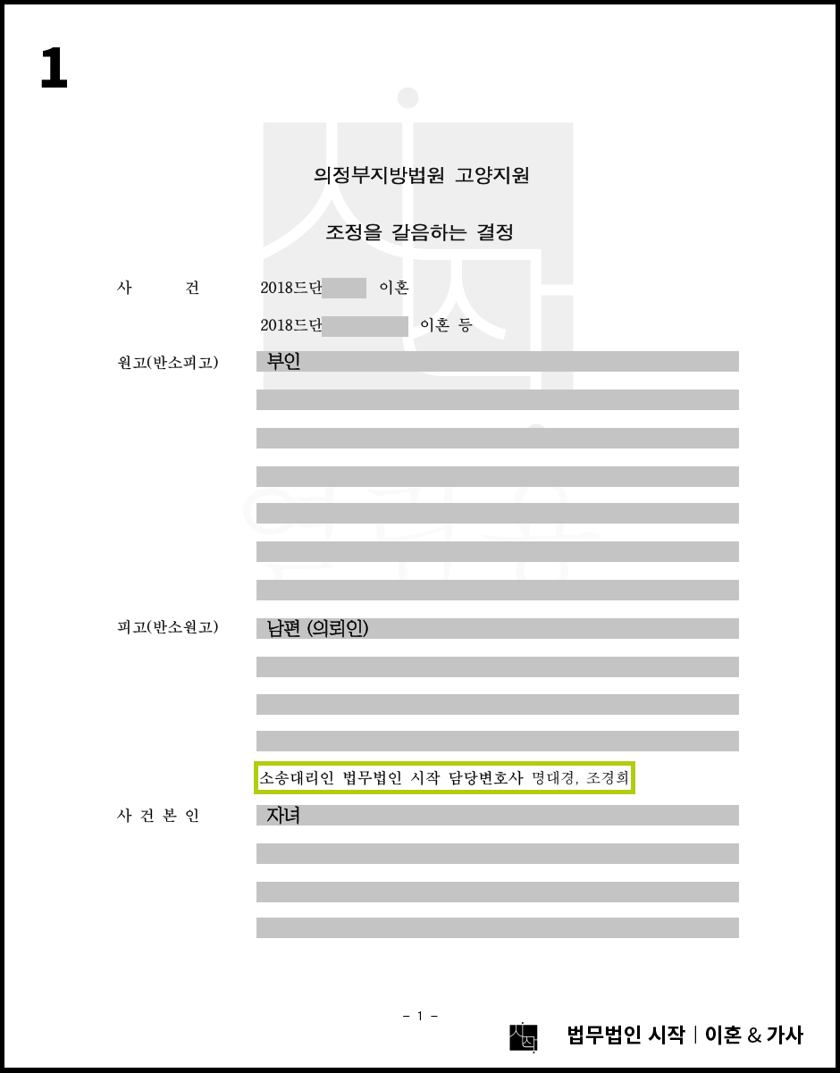 부(父)가 자녀의 양육권을 확보한 사례