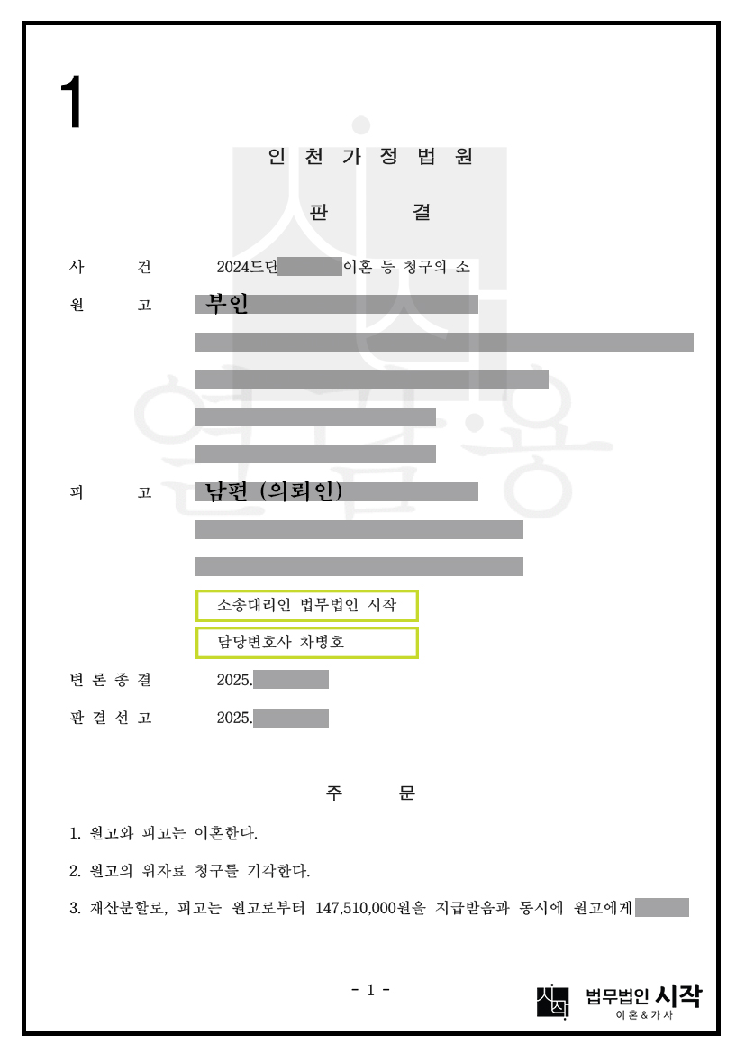 상대방 은닉재산을 확인하여 재산분할 청구를 방어한 사례