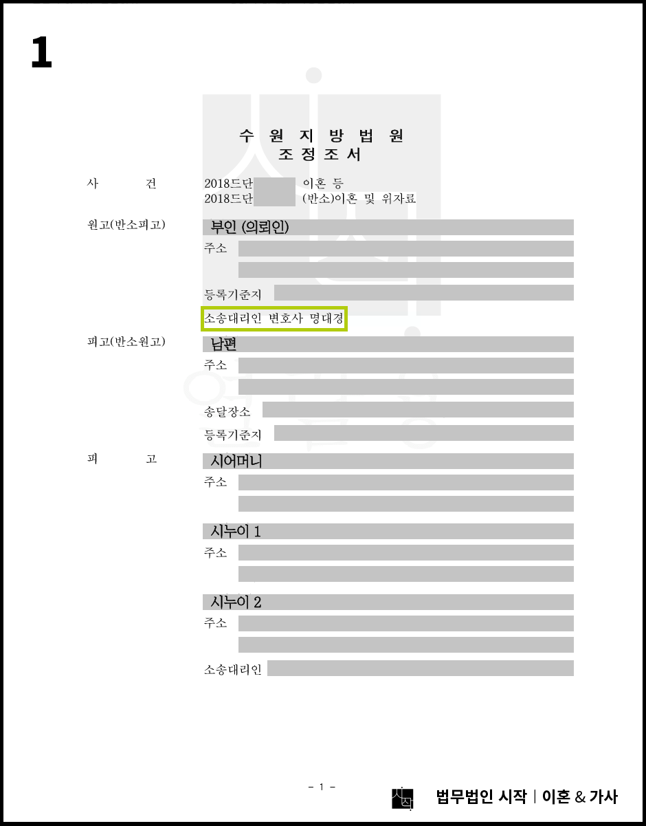 남편, 시어머니, 시누이 두 명을 상대로 한 위자료 청구 소송