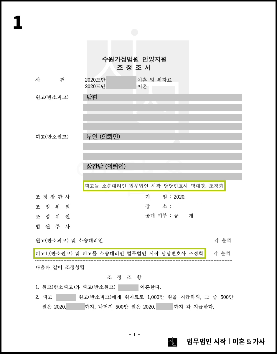 부정행위 사실이 있었음에도 불구하고 거액의 위자료를 피한 사례