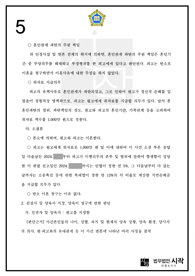 사례자료 간단설명