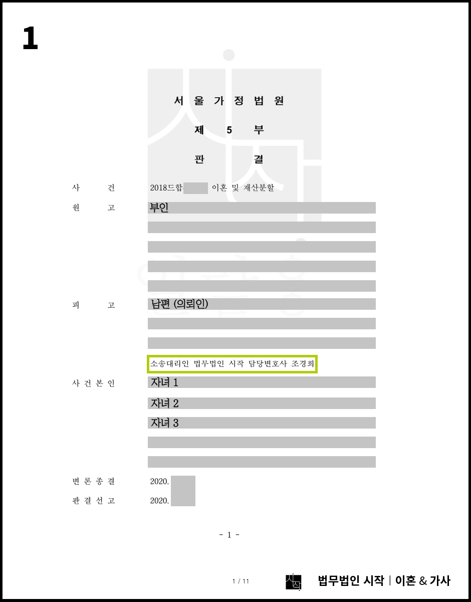 혼인기간 20년임에도 거액의 재산분할을 피한 사례