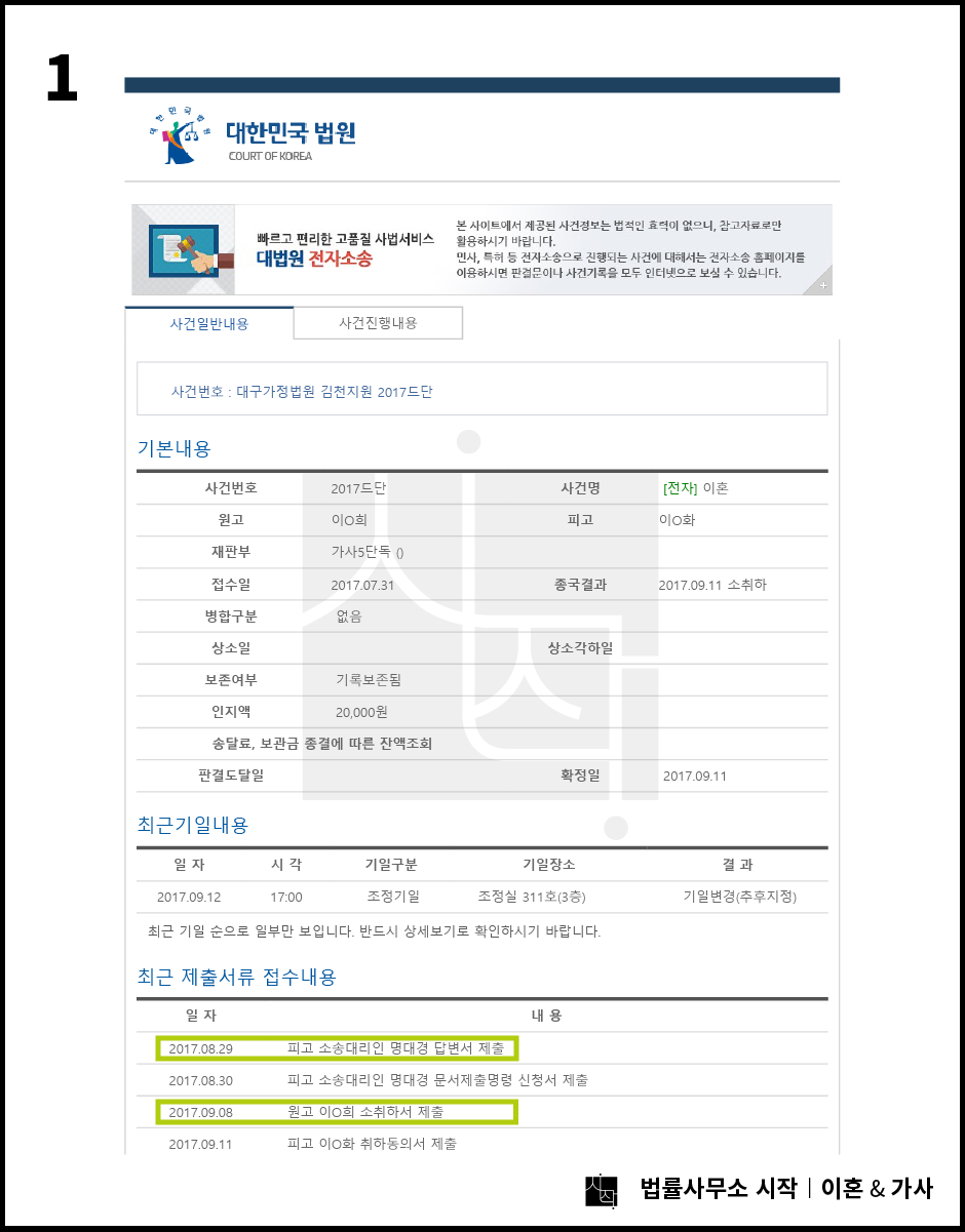 한 번에 이혼기각 원했던 사건