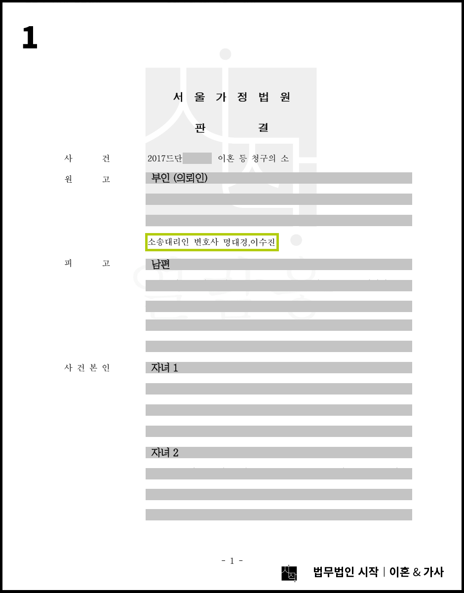 이혼거부와 양육권 때문에 이혼소송을 하게 된 사례