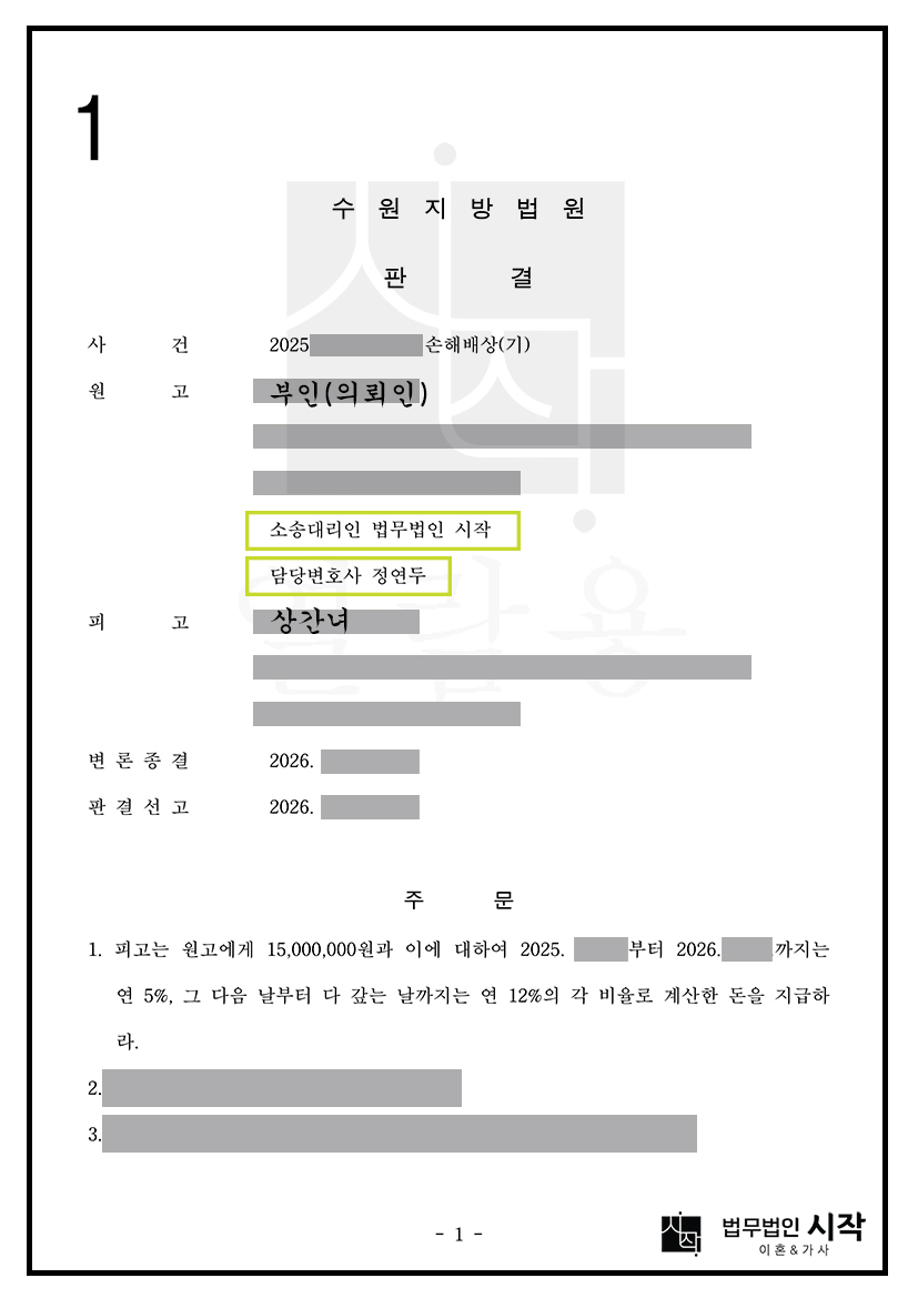 부정행위에 대한 직접적 증거 없이 위자료를 받아낸 사례