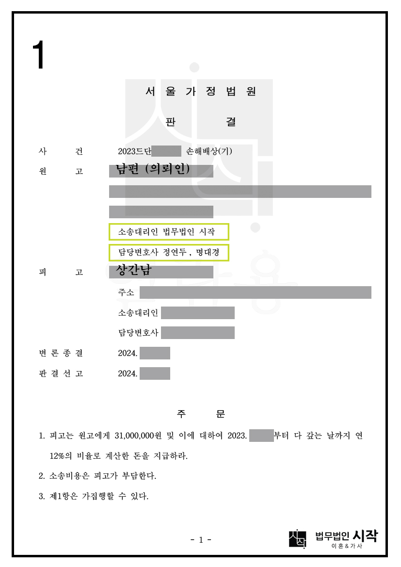 부정행위 기간이 두 달에 불과함에도 위자료 3,100만 원이 전부 인정된 사건