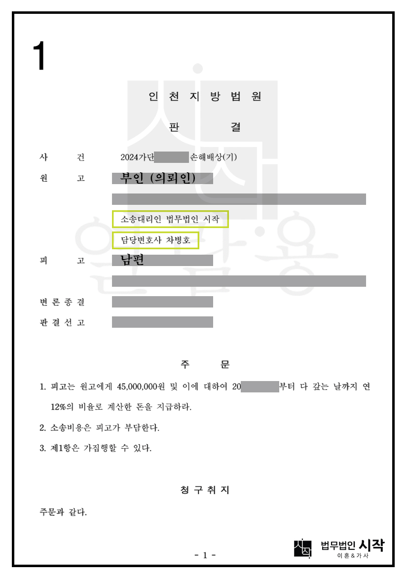 오랜 기간 의뢰인을 속여 배우자와 만나며 동거까지 한 상대방을 상대로 위자료청구소송을 진행한 사례