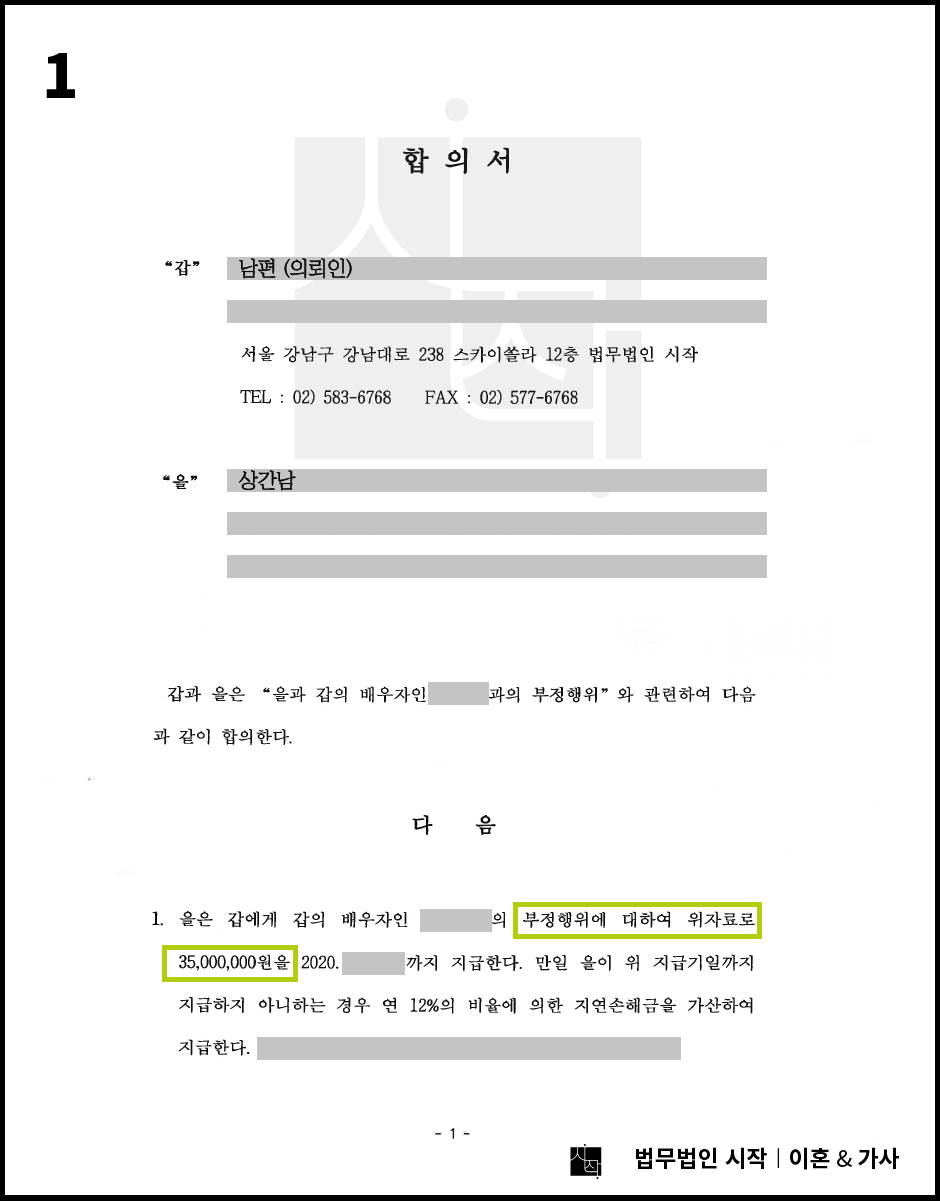 상간자 소송 제기 전 합의를 진행하여 위자료 3,500만원을 받은 사례