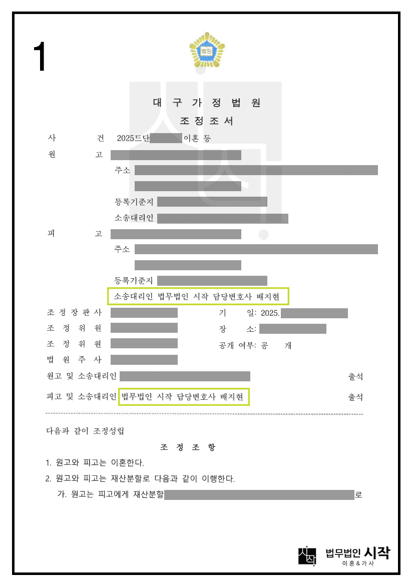 상대방이 부정행위 등을 사유로 청구한 위자료 3,000만 원을 모두 방어하고 오히려 상대방으로부터 재산분할금 7,000만 원을 받아 낸 사례