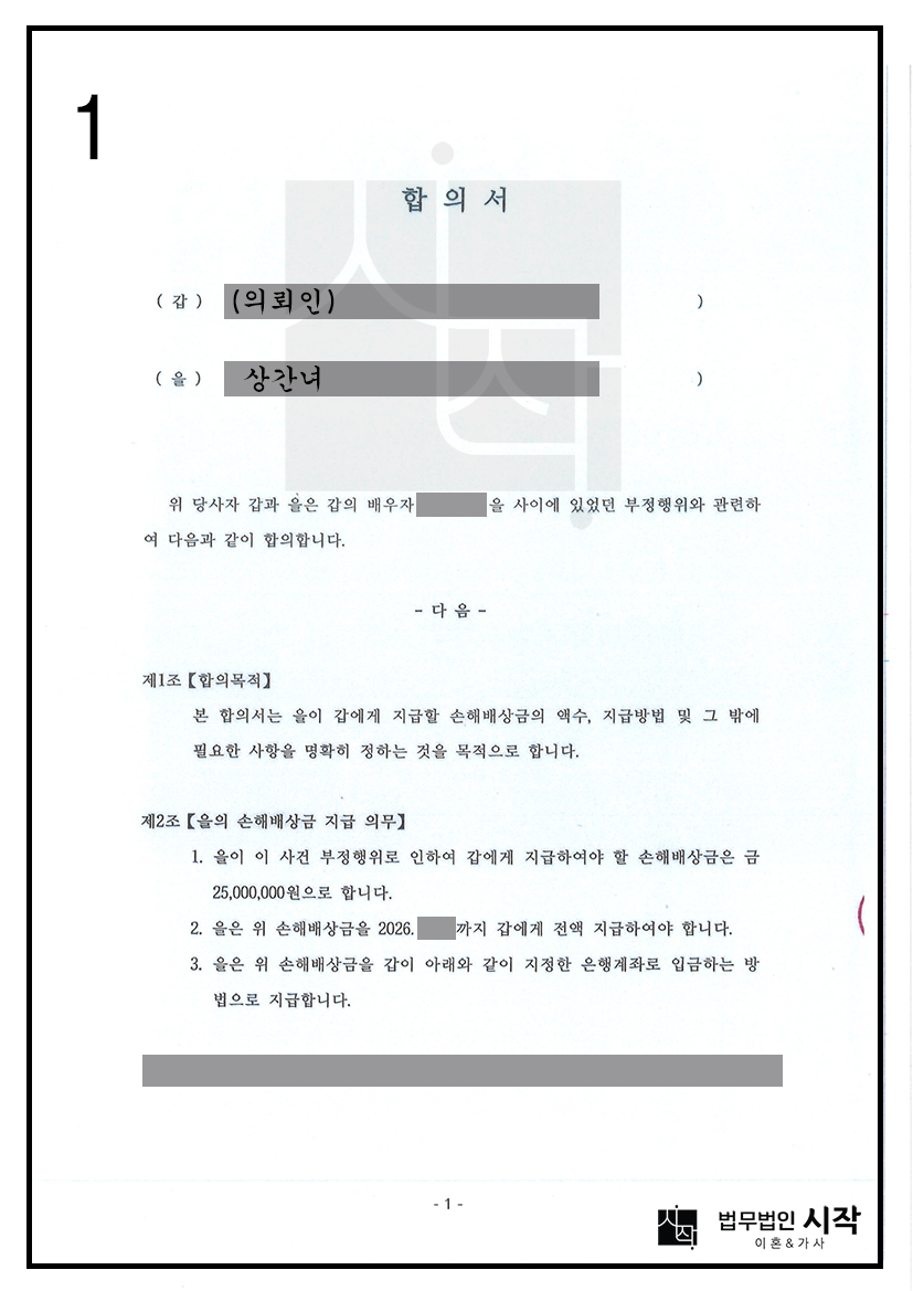 소송 제기 전 위자료 2,500만 원과 재접촉 1회당 300만 원의 위약벌을 확보한 사례