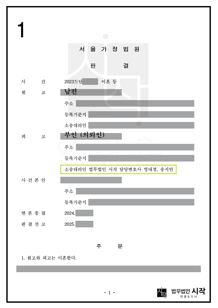 8년의 혼인기간에 대하여 기여도 40%를 인정받은 사례